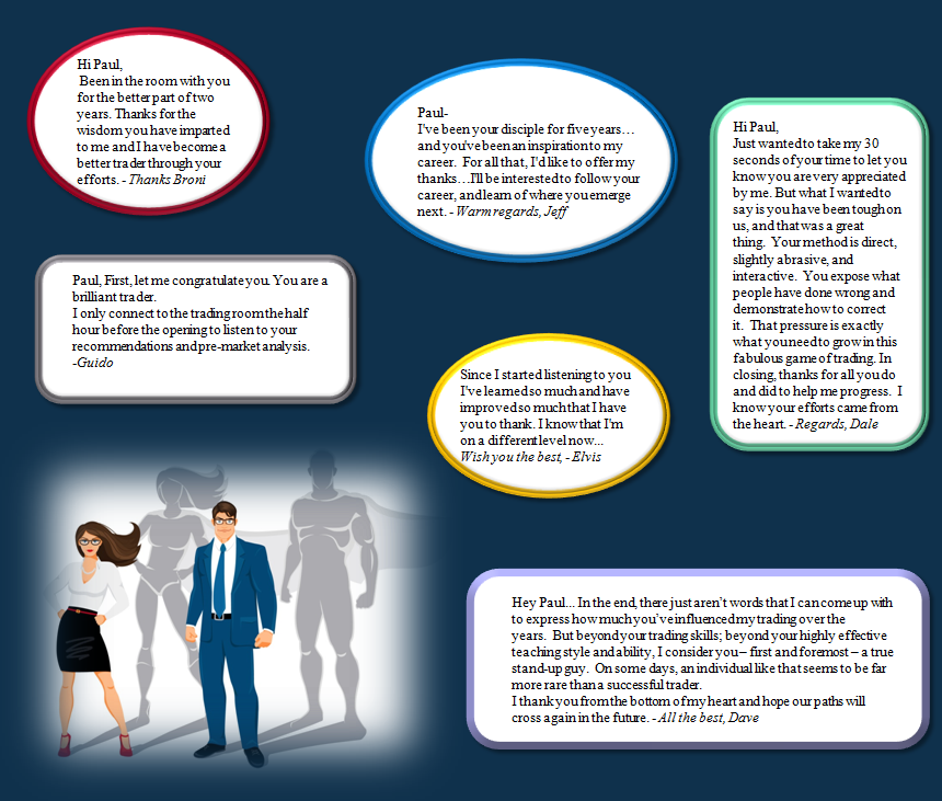 disciplined trading strategies DTS